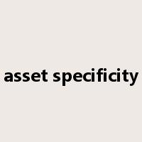 asset specificity是什么意思
