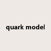 quark model是什么意思
