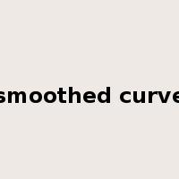 smoothed curve是什么意思