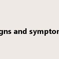 Signs and symptoms是什么意思