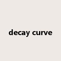 decay curve是什么意思