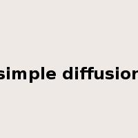 simple diffusion是什么意思