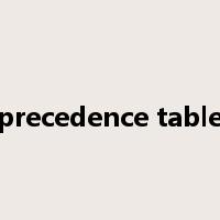 precedence table是什么意思