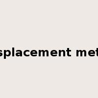 displacement meter是什么意思
