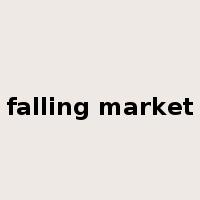 falling market是什么意思