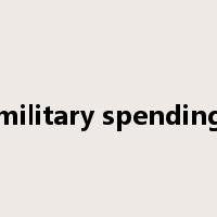military spending是什么意思