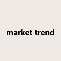 market trend是什么意思
