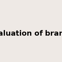 evaluation of brands是什么意思
