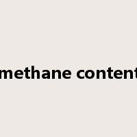 methane content是什么意思