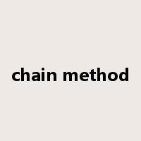 chain method是什么意思