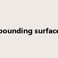 bounding surface是什么意思
