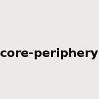 core-periphery是什么意思