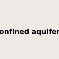 confined aquifers是什么意思