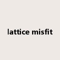 lattice misfit是什么意思