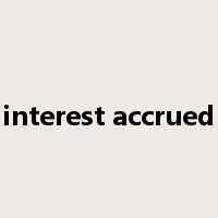 interest accrued是什么意思
