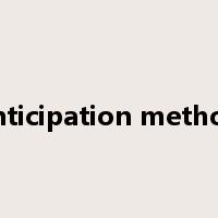 anticipation method是什么意思
