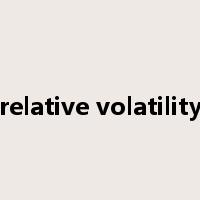 relative volatility是什么意思