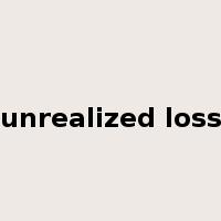 unrealized loss是什么意思