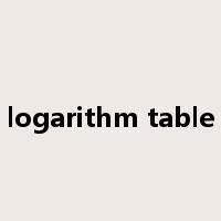 logarithm table是什么意思