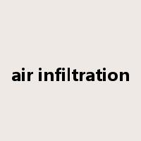 air infiltration是什么意思