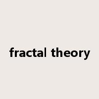 fractal theory是什么意思