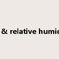 temperature & relative humidity indicator是什么意思