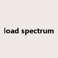 load spectrum是什么意思