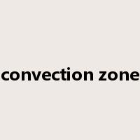 convection zone是什么意思