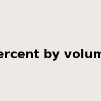 percent by volume是什么意思
