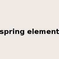 spring element是什么意思