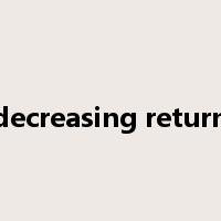 decreasing return是什么意思