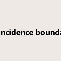 coincidence boundary是什么意思