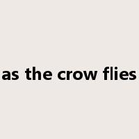 as the crow flies是什么意思
