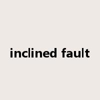 inclined fault是什么意思