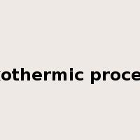 exothermic process是什么意思