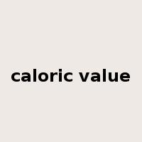 caloric value是什么意思