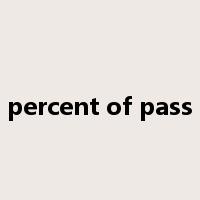 percent of pass是什么意思