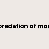 appreciation of money是什么意思