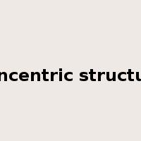 concentric structure是什么意思
