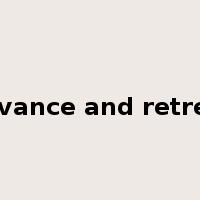 advance and retreat是什么意思