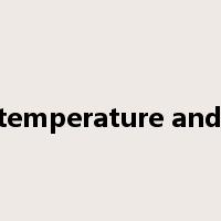 constant temperature and humidity是什么意思
