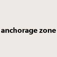 anchorage zone是什么意思
