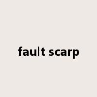 fault scarp是什么意思