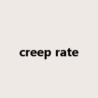 creep rate是什么意思