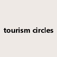tourism circles是什么意思