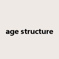 age structure是什么意思