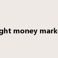 tight money market是什么意思