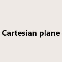 Cartesian plane是什么意思