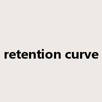 retention curve是什么意思