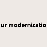 four modernizations是什么意思